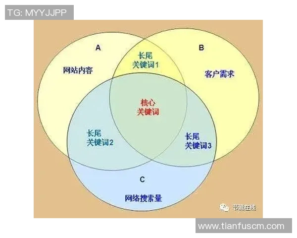 深入探讨成都羽毛球队战术表现的数据分析与策略优化研究