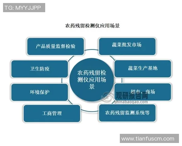生物科技创新引领未来 医疗、农业与环境领域的突破性发展与应用